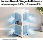 Mobile Klimaanlage Breezy Cool Pro 2.6 9000 BTU 2,6 kW Kühlen Ventilieren Entfeuchten App 33㎡