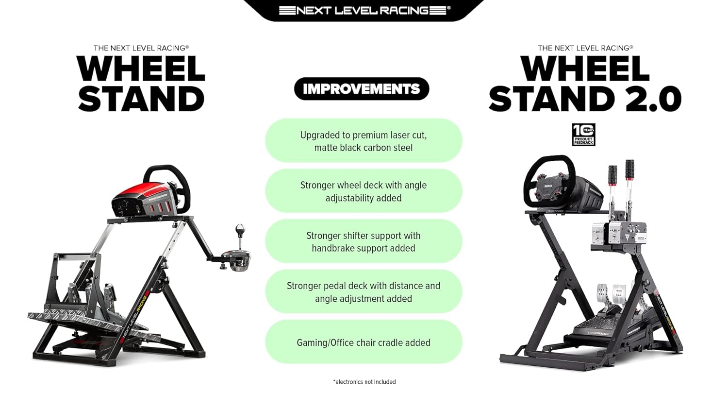 Rennlenkrad Ständer Wheel Stand 2.0 klappbar mit verstellbarer Halterung für Lenkrad und Pedale