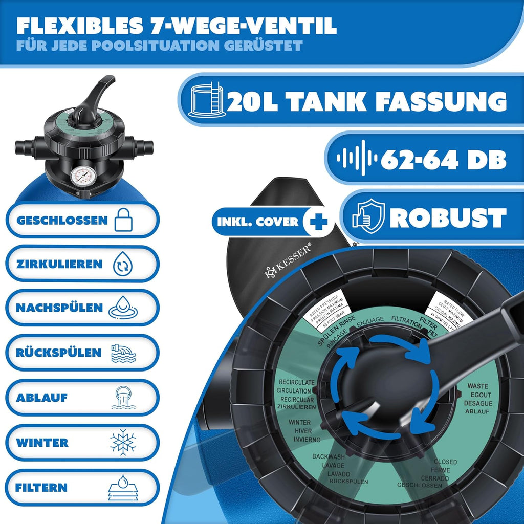 Pool Sandfilteranlage 10200 l/h 400 W mit 7-Wege-Ventil Filterbällen und Wettercover für Pools bis 60000 L