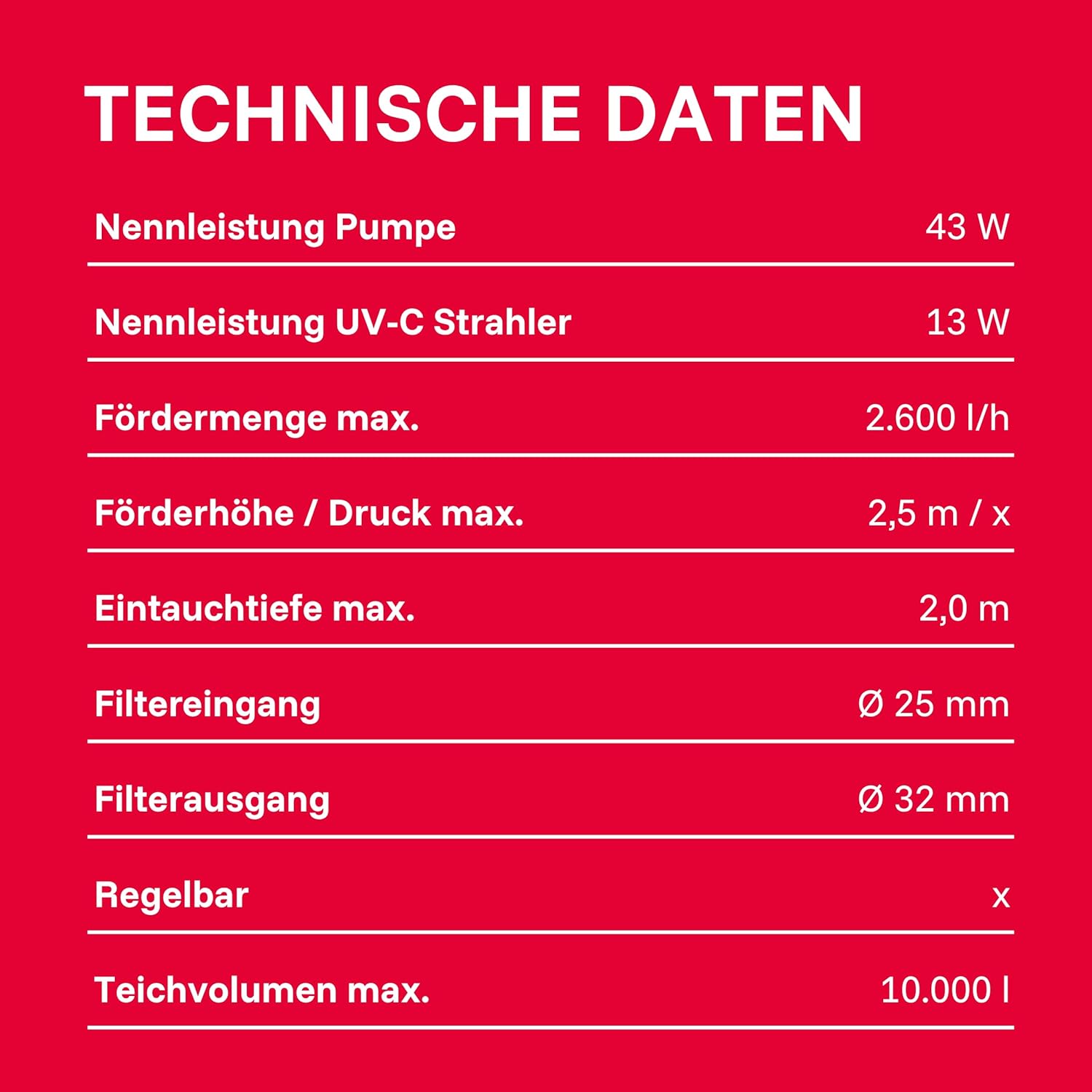 Teichaußenfilter Set 10000 l WDF 10000 UV 11 W mit Pumpe 2600 l/h 35 l Filterbehälter Wet-and-Dry System