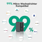Energiespeicher B2500D für Balkonkraftwerk LiFePO4 Akku 2240Wh 6000 Ladezyklen erweiterbar IP65 MC4-kompatibel