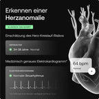 Vernetzte Personenwaage Körperzusammensetzung Body Scan WLAN BIA Körperfett Muskelmasse Wasseranteil EKG segmentale Analyse 6-Kanal