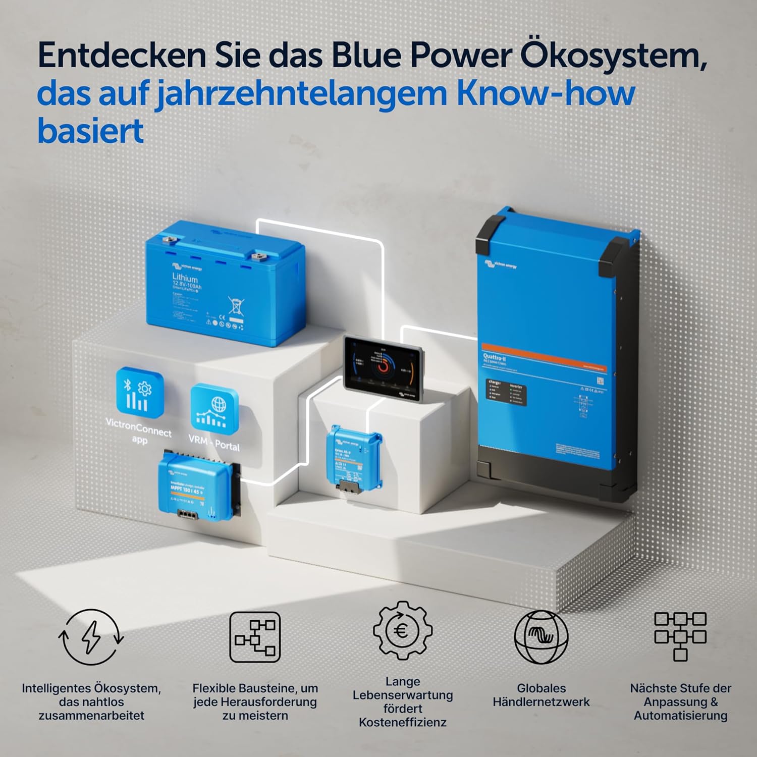 DC-DC Batterieladegerät Orion XS 12/12 50A 700W Smart Batterielader mit Batterieschutz