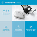 Dokumentenscanner iX2500 A4 Duplexscanner 45 Seiten/Min 600 dpi WLAN USB Bluetooth mit 100-Blatt-ADF