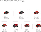 Akku Teleskop Heckenschere 18V 50 cm Schnittlänge 25 mm Zahnabstand GP-HH 18/50 Li T BL