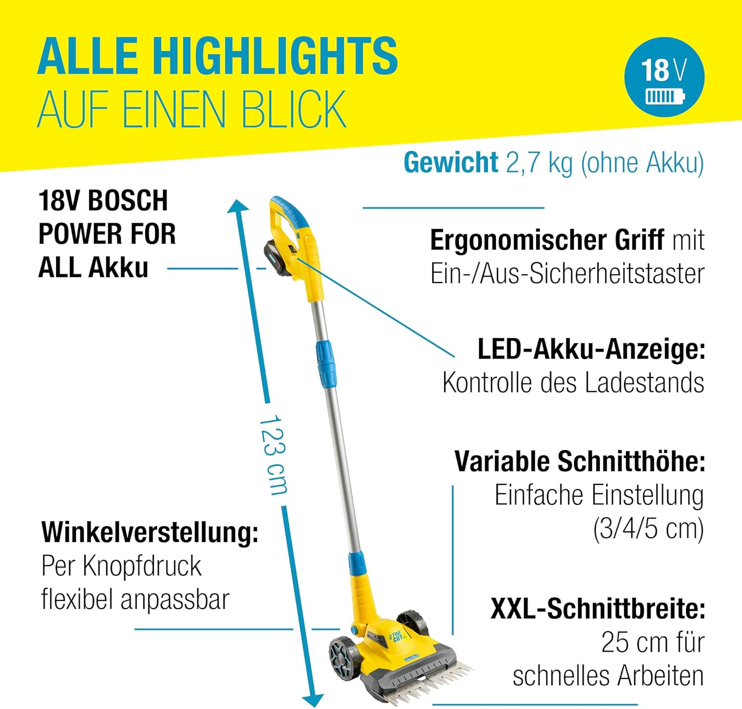 Akku Rasentrimmer und Kantenschneider FineCut 18 V 25 cm Schnittbreite mit Akku und Ladegerät