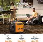 Inverter Stromgenerator MXR3500 3300W Benzin 4-Takt mit 230V Steckdosen USB Anschluss und Eco-Modus