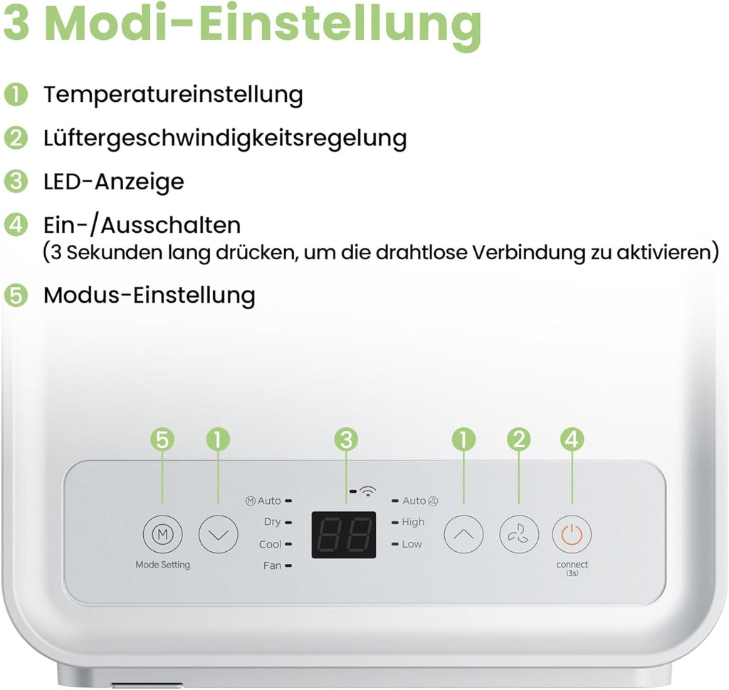 Mobile Klimaanlage Breezy Cool Pro 2.6 9000 BTU 2,6 kW Kühlen Ventilieren Entfeuchten App 33㎡
