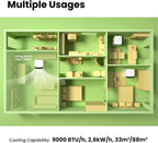 Mobiles Klimagerät 9000 BTU MPPH-09CRN7 3 in 1 Kühlung Entfeuchtung Ventilation 31 qm Raum 63 dB Abluftschlauch
