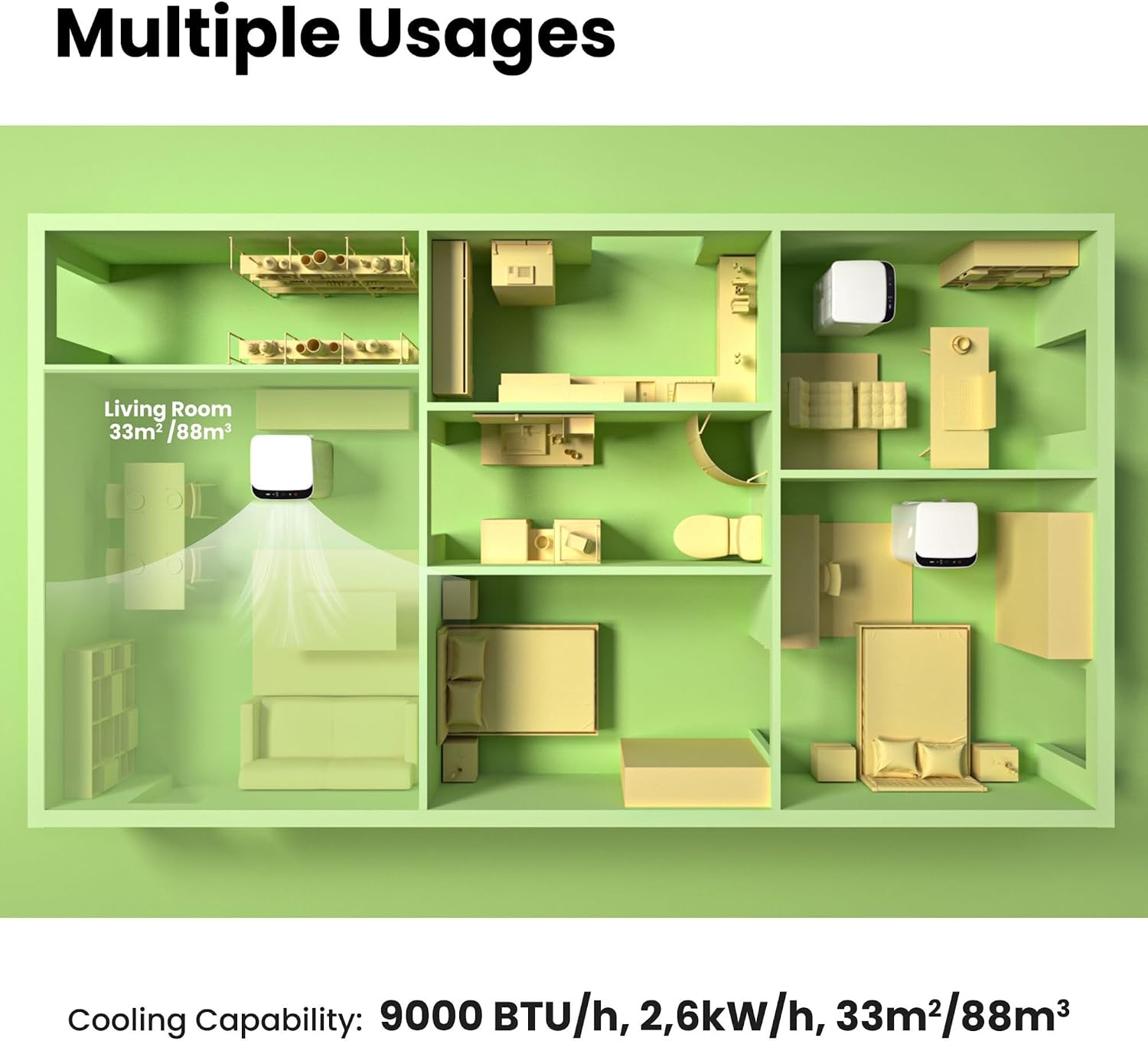Mobiles Klimagerät 9000 BTU MPPH-09CRN7 3 in 1 Kühlung Entfeuchtung Ventilation 31 qm Raum 63 dB Abluftschlauch