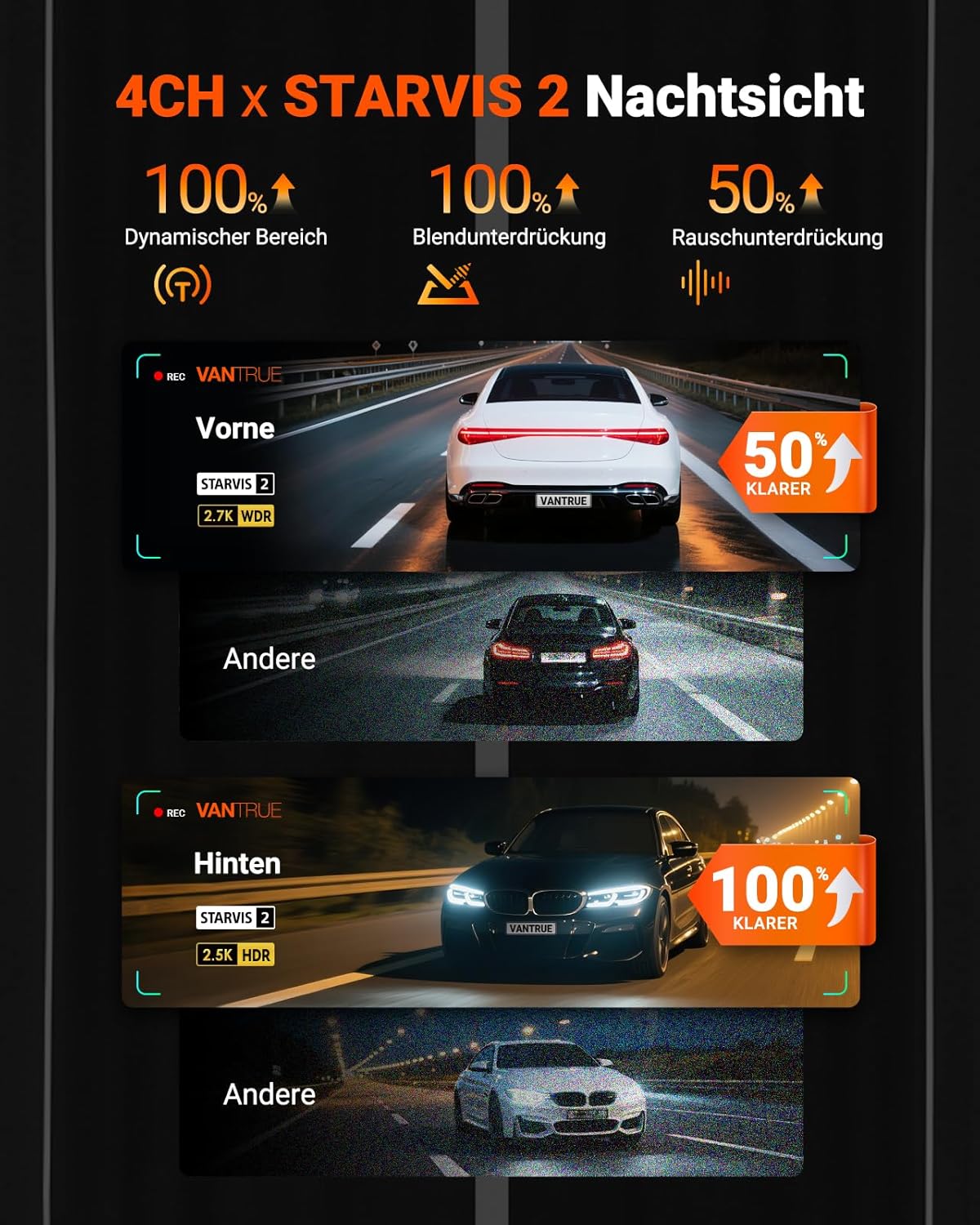 Dashcam N5S 4 Kanal 2.7K Front Innen Hinten 1440P 1080P HDR WDR 360 Grad WiFi GPS Parkmodus 1TB Support