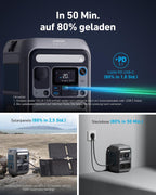 Tragbare Powerstation A1722 288 Wh LiFePO4 300 W mit 600 W Spitzenleistung und Solar-Kompatibilität