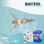 Pool Flüssigchlor SW538-2022 4 x 25 kg mit 13–15 % Aktivchlorgehalt
