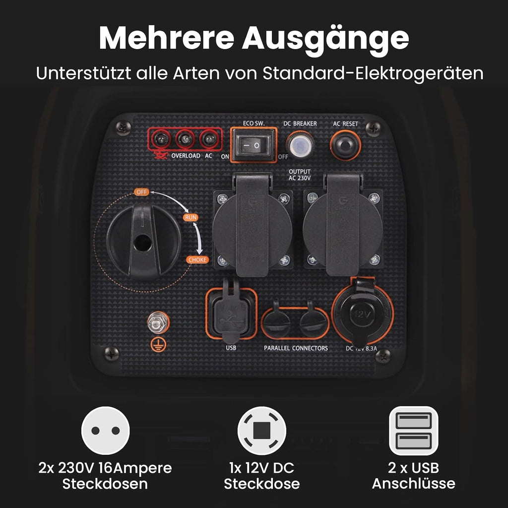 Inverter Stromgenerator MXR3500 3300W Benzin 4-Takt mit 230V Steckdosen USB Anschluss und Eco-Modus