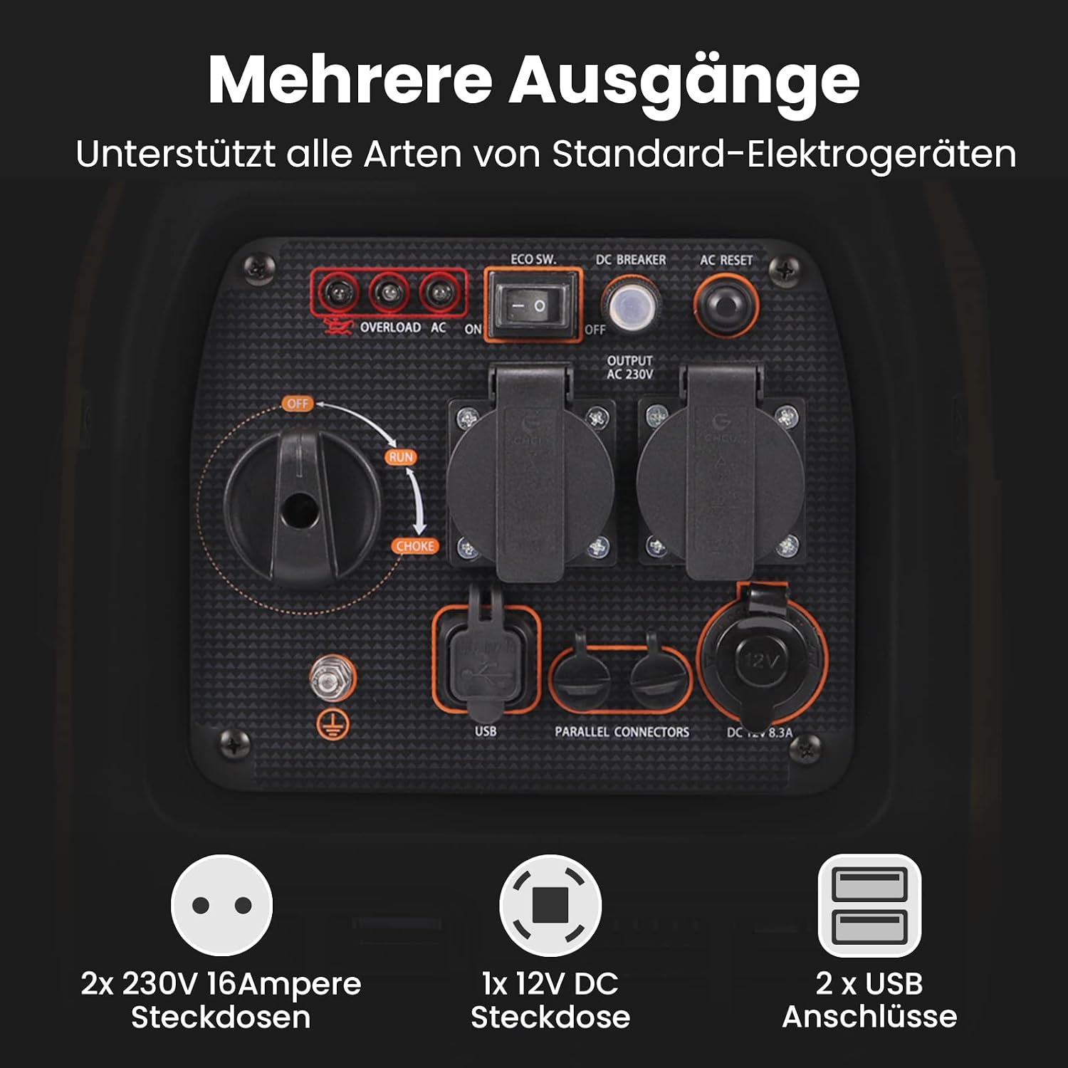 Inverter Stromgenerator MXR3500 3300W Benzin 4-Takt mit 230V Steckdosen USB Anschluss und Eco-Modus