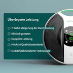 Knie- und Bein Durchblutungsstimulator Medic Plus batteriebetrieben mit NMES Funktion