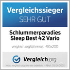 Lattenrost Vario Sleep Best 42 140x200 cm 7 Zonen Kopfteil verstellbar 42 Federleisten Härteregulierung Mittelgurt aus Buche
