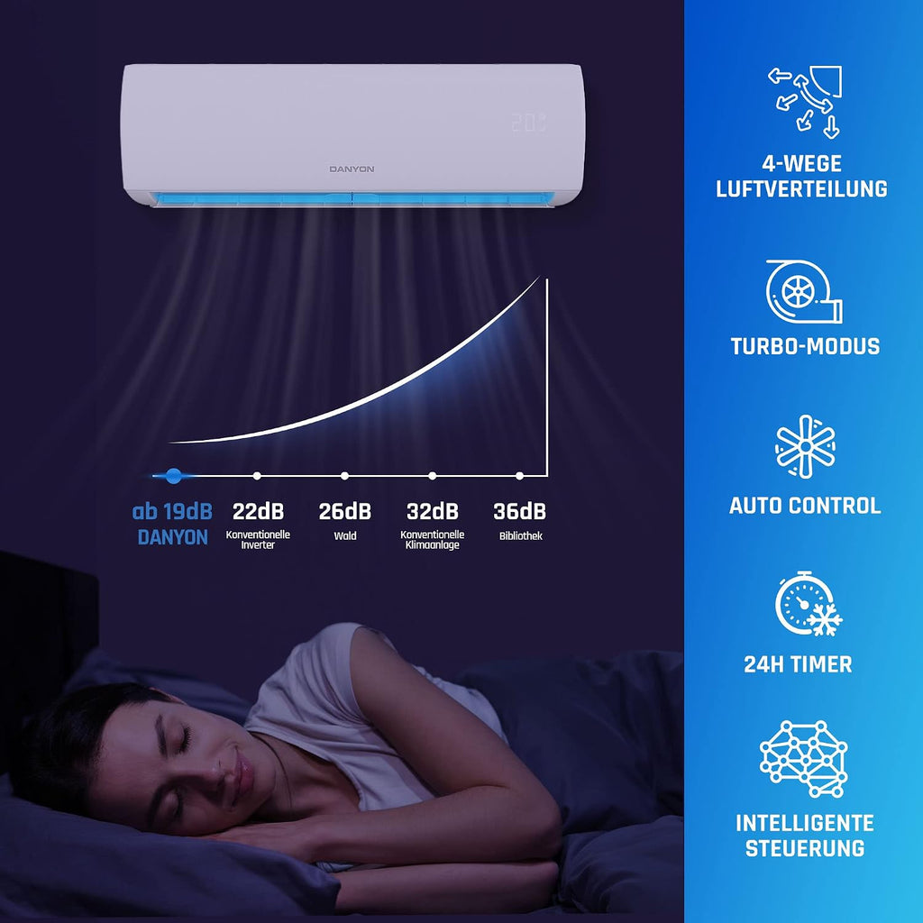 Split Klimaanlage 12000 BTU 3.4 kW Inverter mit Heizfunktion R32 5-in-1 Kühl- und Heizgerät bis 59 m² mit 5 m Installationsset