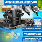 Sandfilteranlage Poolfilter 10200 l/h 400 W 20 L Tank 7 Wege Ventil mit Druckanzeige für Pools bis 60000 L Adapter Ø32–38 mm und Abdeckhaube