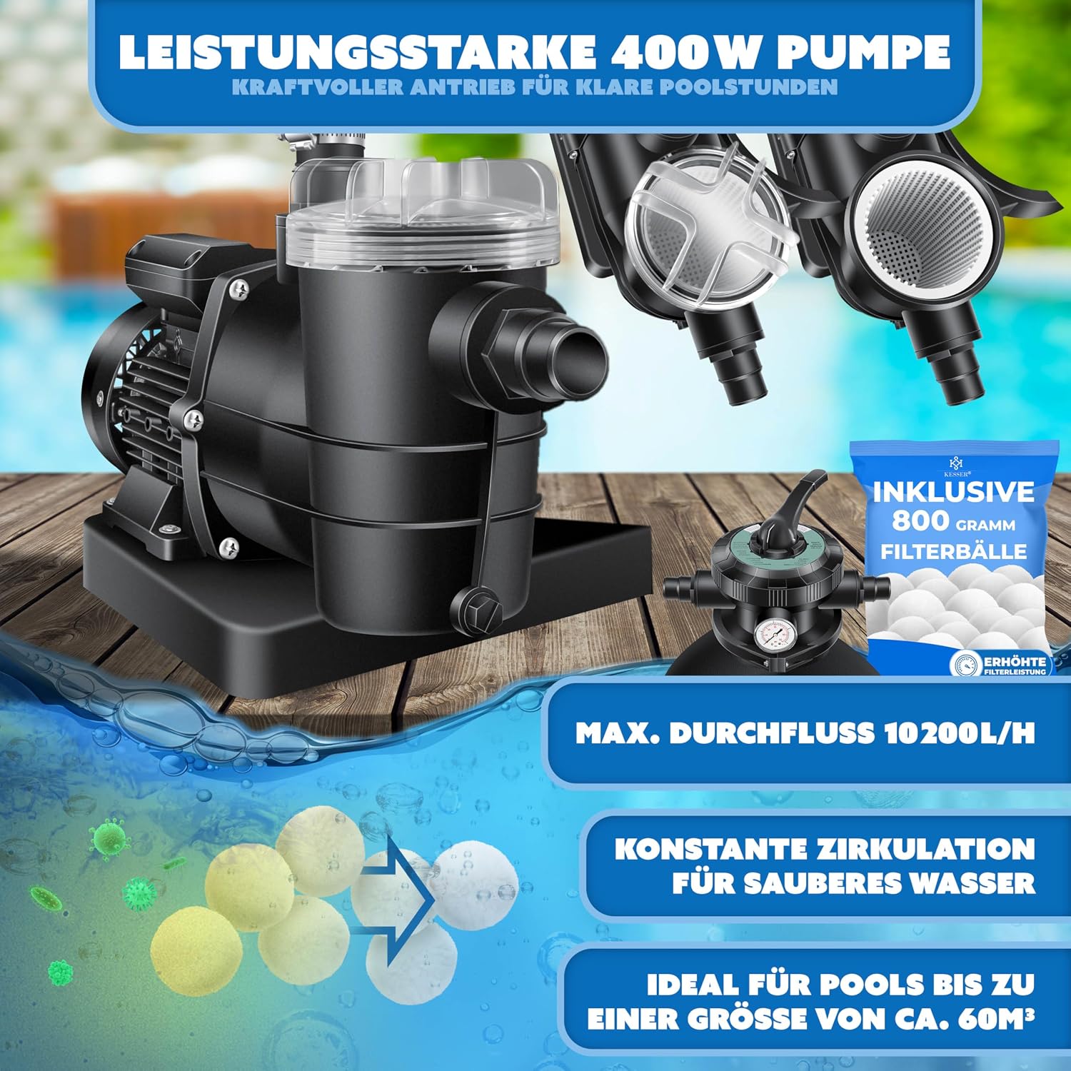 Sandfilteranlage Poolfilter 10200 l/h 400 W 20 L Tank 7 Wege Ventil mit Druckanzeige für Pools bis 60000 L Adapter Ø32–38 mm und Abdeckhaube