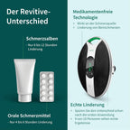 Knie- und Bein Durchblutungsstimulator Medic Plus batteriebetrieben mit NMES Funktion
