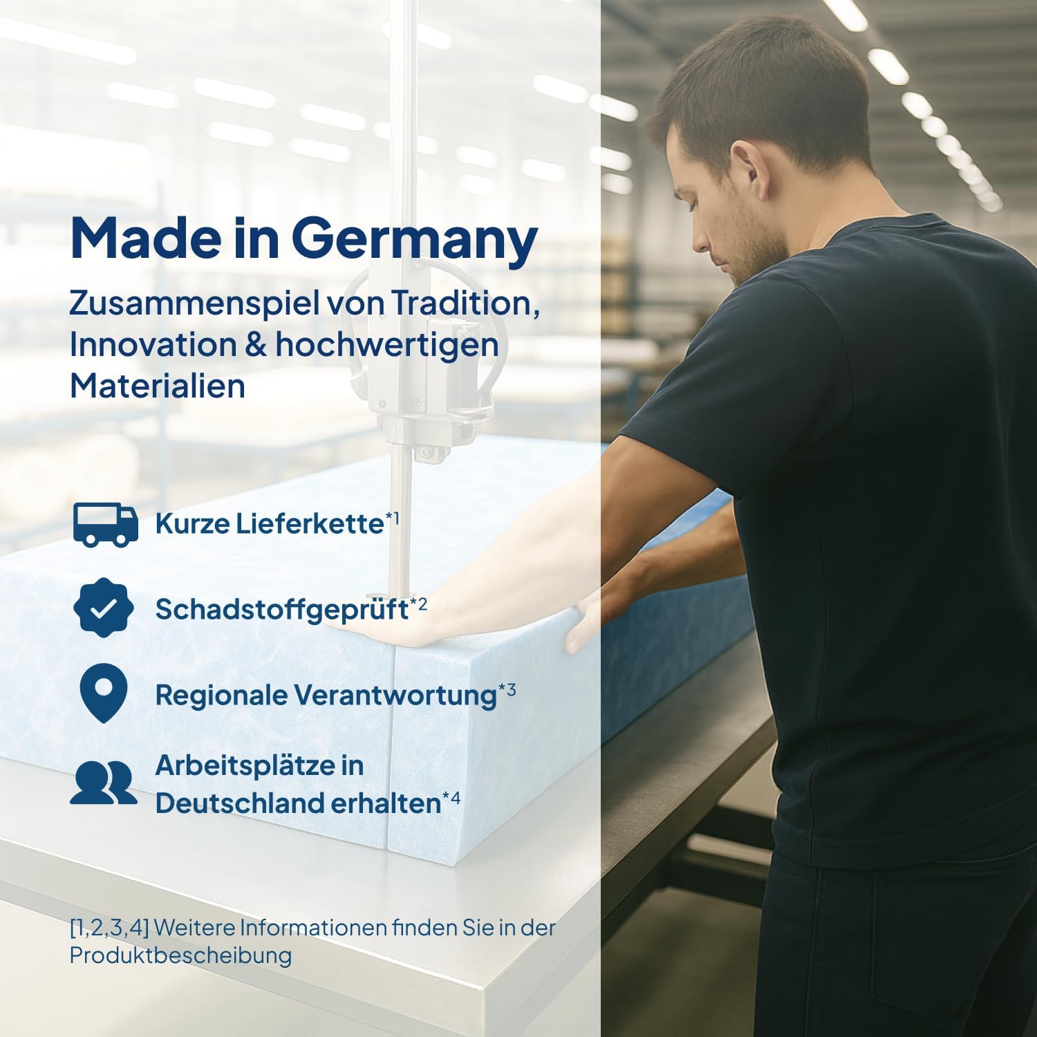 Gelschaum Matratzen Topper 180x200 cm RG50 6cm Memory Foam Lyocell Bezug rutschfest Klimaband