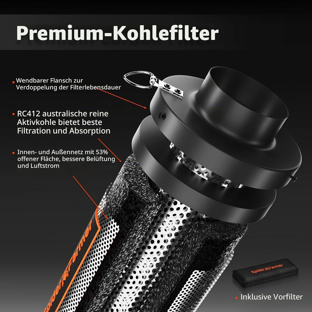 100mm Rohrventilator Abluftset mit Aktivkohlefilter Temperatur Feuchtigkeitssensor 350m³/h Growbox Set