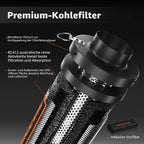 100mm Rohrventilator Abluftset mit Aktivkohlefilter Temperatur Feuchtigkeitssensor 350m³/h Growbox Set