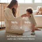 Baby Schlafsensor mit App Überwachung 0–18 Monate Smart Baby Monitor System Schlaftracking Benachrichtigungen Bedtime Blue