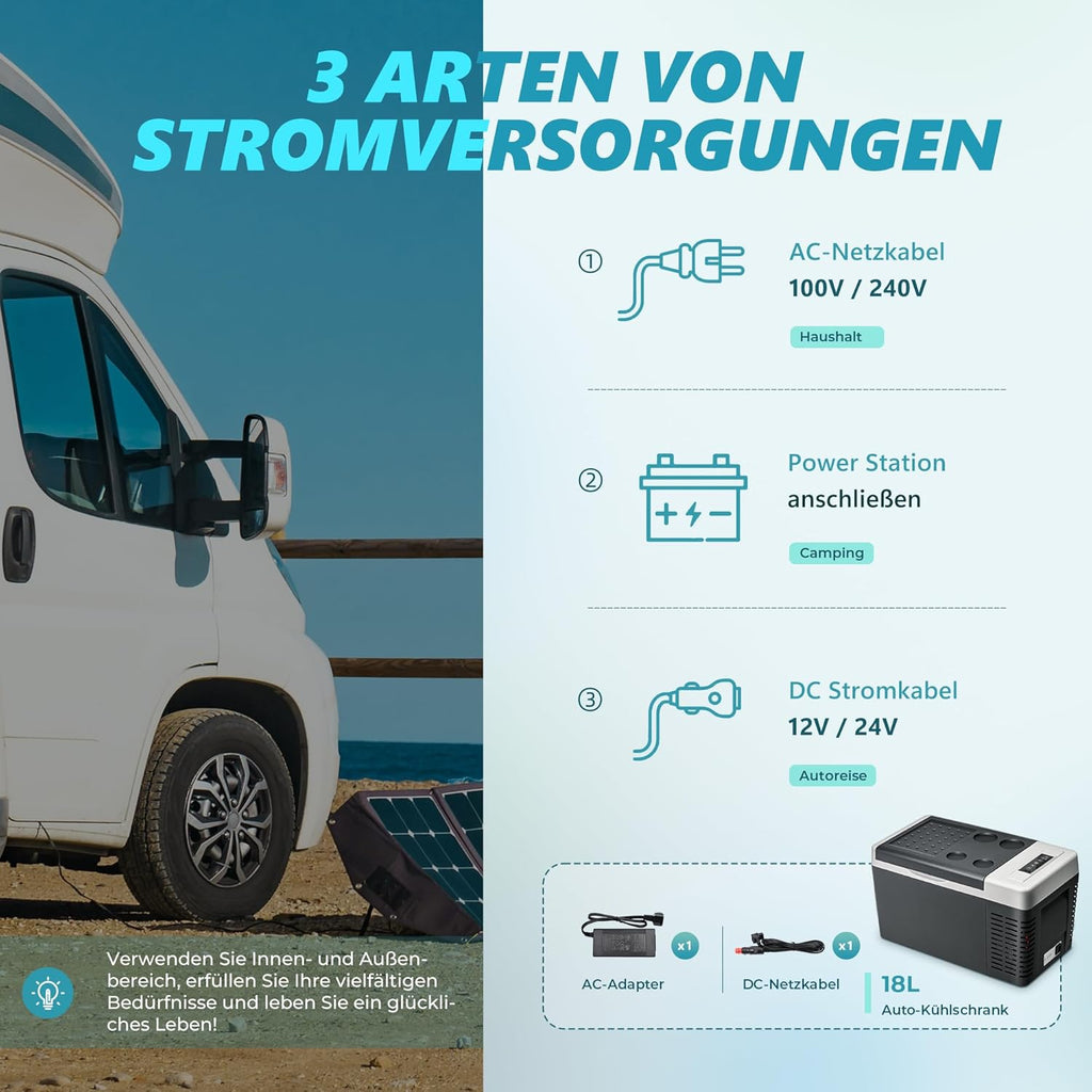 Kompressor Kühlbox 18L mit App Steuerung Auto Kühlschrank tragbar 12V 24V DC 100-240V AC Camping Reisen Outdoor