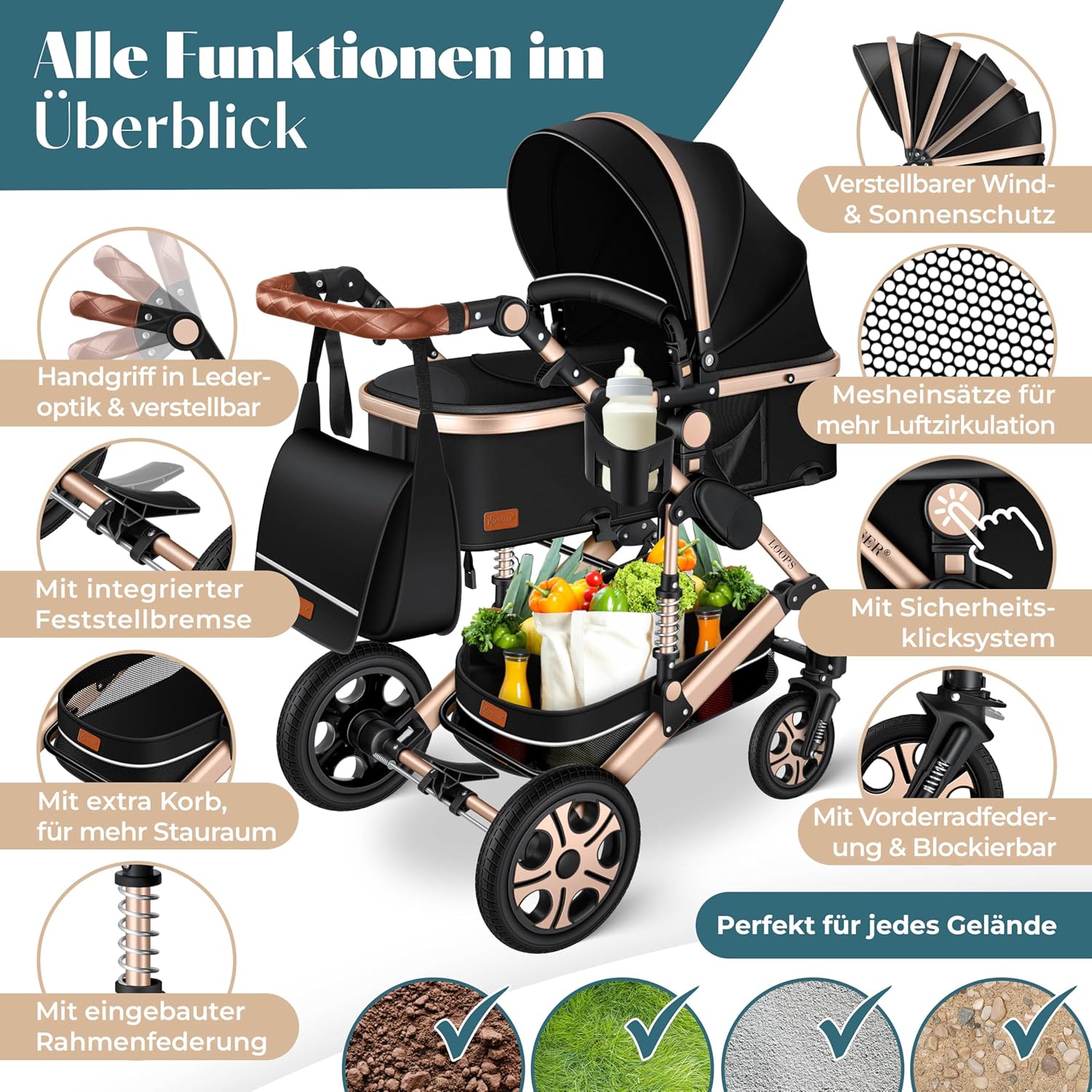 Kinderwagen 4 in 1 Kombi Set mit Babywanne Buggy und Autositz ECE R129 Aluminium Rahmen Luftreifen faltbar Schwarz Champagne