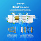 Split Klimaanlage 12000 BTU 3.4 kW Inverter mit Heizfunktion R32 5-in-1 Kühl- und Heizgerät bis 59 m² mit 5 m Installationsset