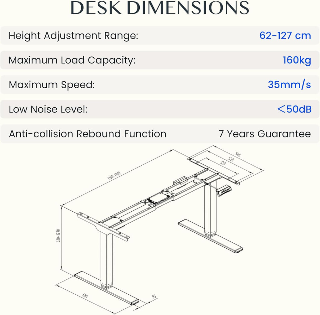 Elektrisch höhenverstellbares Schreibtischgestell EC5 PRO Doppelmotor 160 kg Tragkraft 62-127 cm Memoryfunktion LED Anzeige