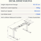 Elektrisch höhenverstellbares Schreibtischgestell EC5 PRO Doppelmotor 160 kg Tragkraft 62-127 cm Memoryfunktion LED Anzeige