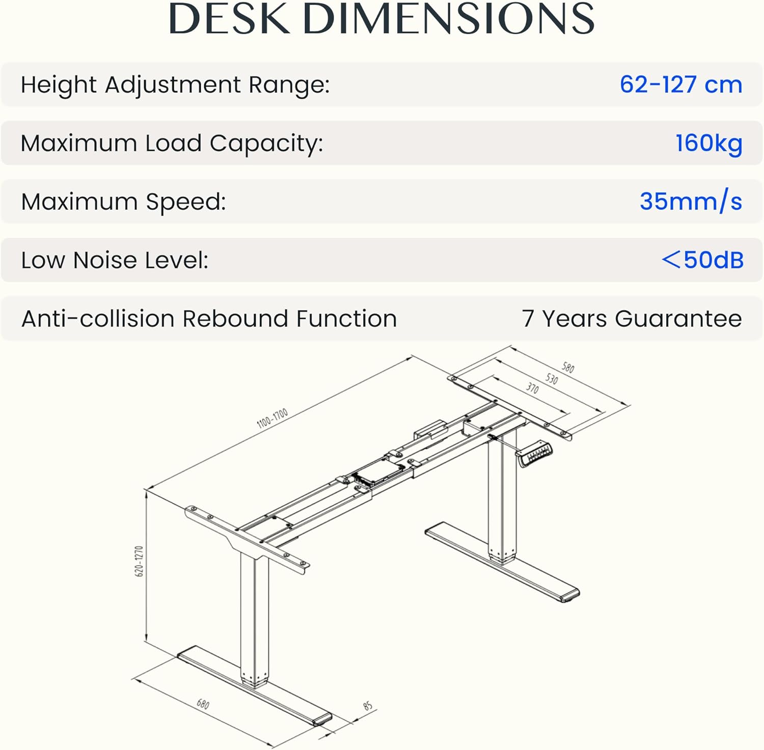 Elektrisch höhenverstellbares Schreibtischgestell EC5 PRO Doppelmotor 160 kg Tragkraft 62-127 cm Memoryfunktion LED Anzeige