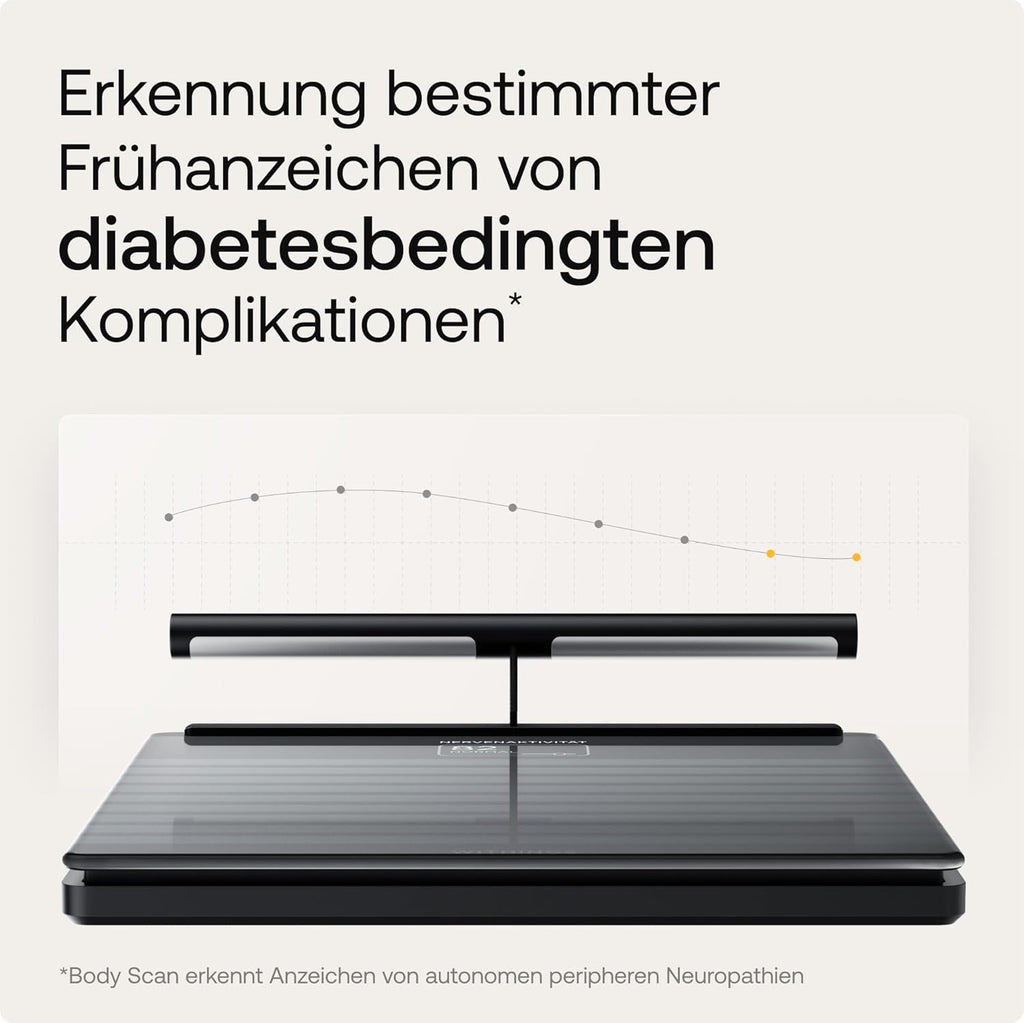 Vernetzte Personenwaage Körperzusammensetzung Body Scan WLAN BIA Körperfett Muskelmasse Wasseranteil EKG segmentale Analyse 6-Kanal