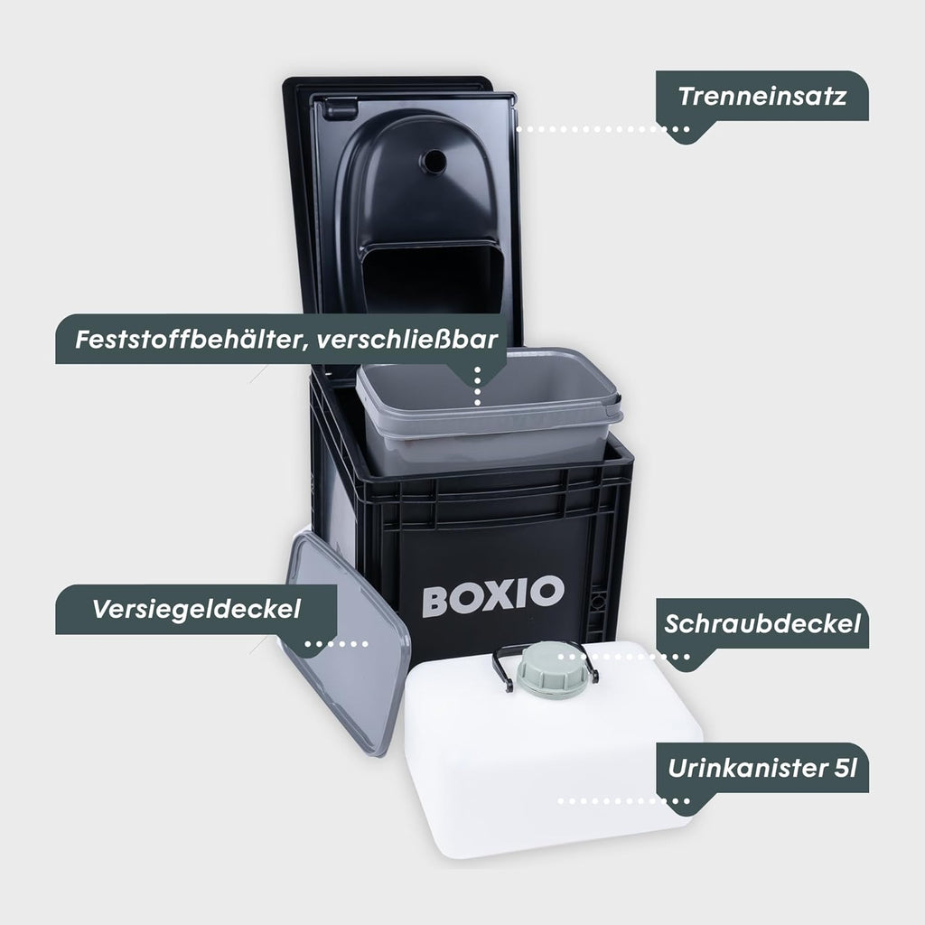 Kompakte Camping Trockentrenntoilette 40x30 Eurobox Basis ohne Chemie ohne Strom tragbar für Van Camping Outdoor