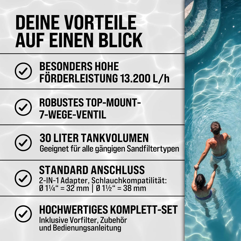 Sandfilteranlage Poolfilter 13200 l/h SF110K 600W 30L 7-Wege-Ventil bis 58000L Pool Ø32-38mm