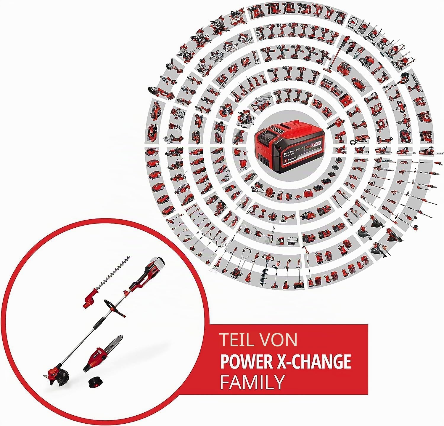 Akku Multifunktionswerkzeug 4 in 1 GE-LM 36/4in1 Li-Solo Heckenschere Kettensäge Trimmer Motorsense Power X-Change
