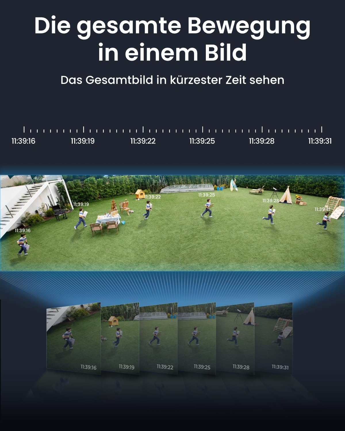 Überwachungskamera Duo 3 PoE 16MP Dual-Objektiv 180° Panorama Außenbereich Bewegungserkennung Personen Fahrzeug Tier 24/7 Aufnahme