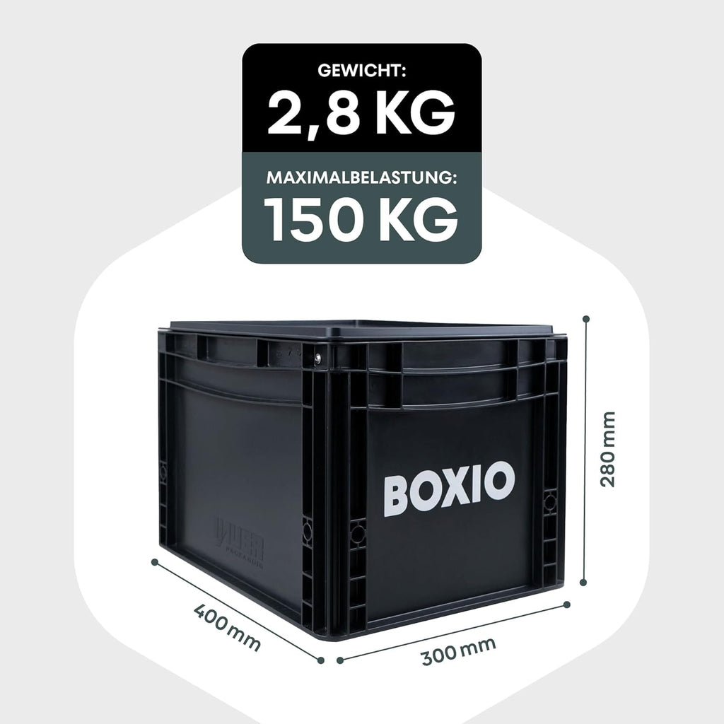 Kompakte Camping Trockentrenntoilette 40x30 Eurobox Basis ohne Chemie ohne Strom tragbar für Van Camping Outdoor
