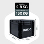 Kompakte Camping Trockentrenntoilette 40x30 Eurobox Basis ohne Chemie ohne Strom tragbar für Van Camping Outdoor