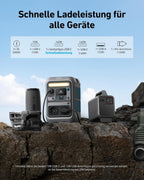 Tragbare Powerstation A1722 288 Wh LiFePO4 300 W mit 600 W Spitzenleistung und Solar-Kompatibilität