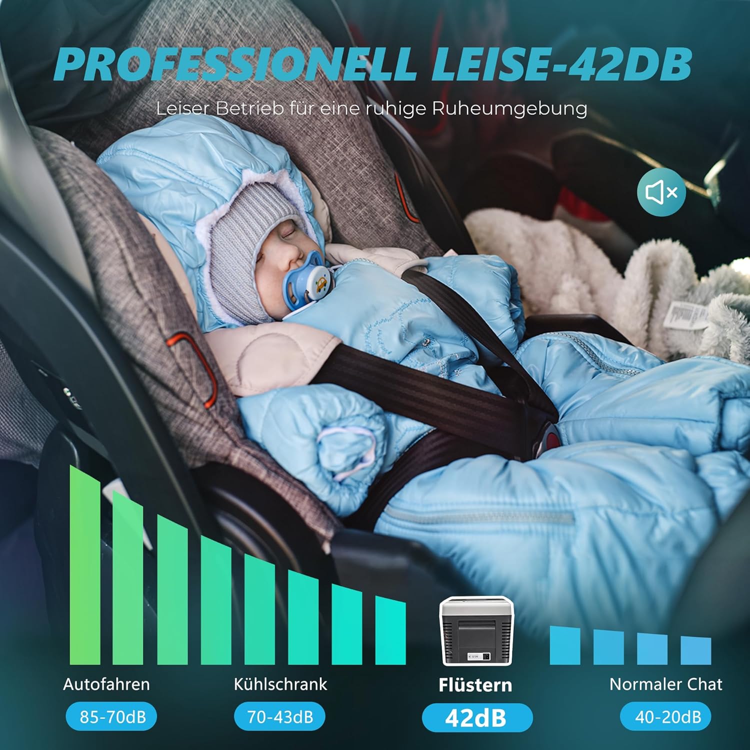 Kompressor Kühlbox 18L mit App Steuerung Auto Kühlschrank tragbar 12V 24V DC 100-240V AC Camping Reisen Outdoor