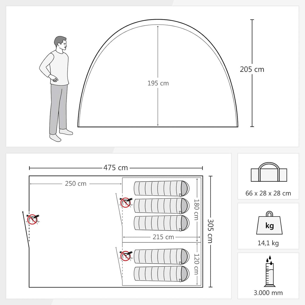 Tunnelzelt 5 Personen Atlanta 475x305x205 cm Stehhöhe Vordach eingenähter Boden 2 Kabinen Moskitonetz Eingang