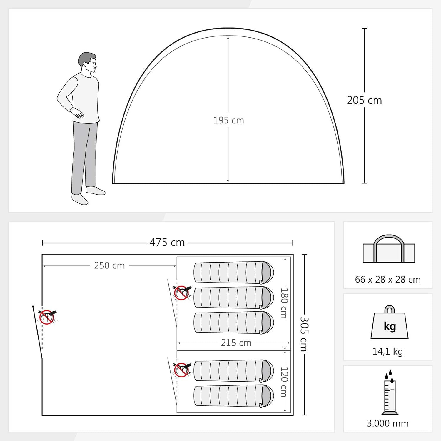 Tunnelzelt 5 Personen Atlanta 475x305x205 cm Stehhöhe Vordach eingenähter Boden 2 Kabinen Moskitonetz Eingang
