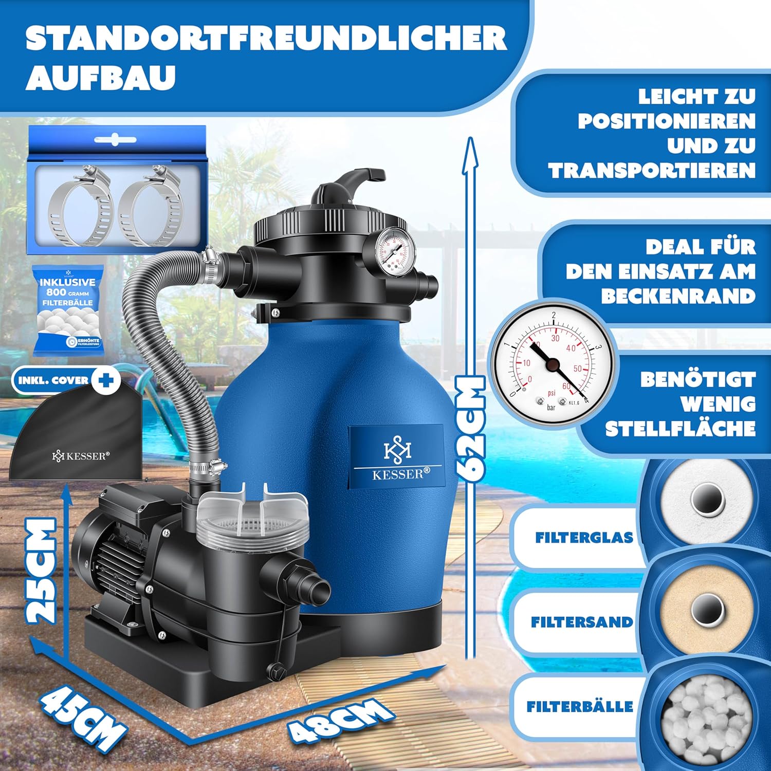 Pool Sandfilteranlage 10200 l/h 400 W mit 7-Wege-Ventil Filterbällen und Wettercover für Pools bis 60000 L