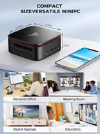 Mini PC AMD Ryzen R2544 Windows 11 Pro 8GB 256GB SSD 4K Triple Display WiFi 5 BT Gigabit LAN AK1PRO