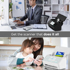 Dokumentenscanner iX2500 Duplex ADF 100 Blatt 45 Seiten pro Minute 600 DPI 5 Zoll Touchscreen WLAN USB
