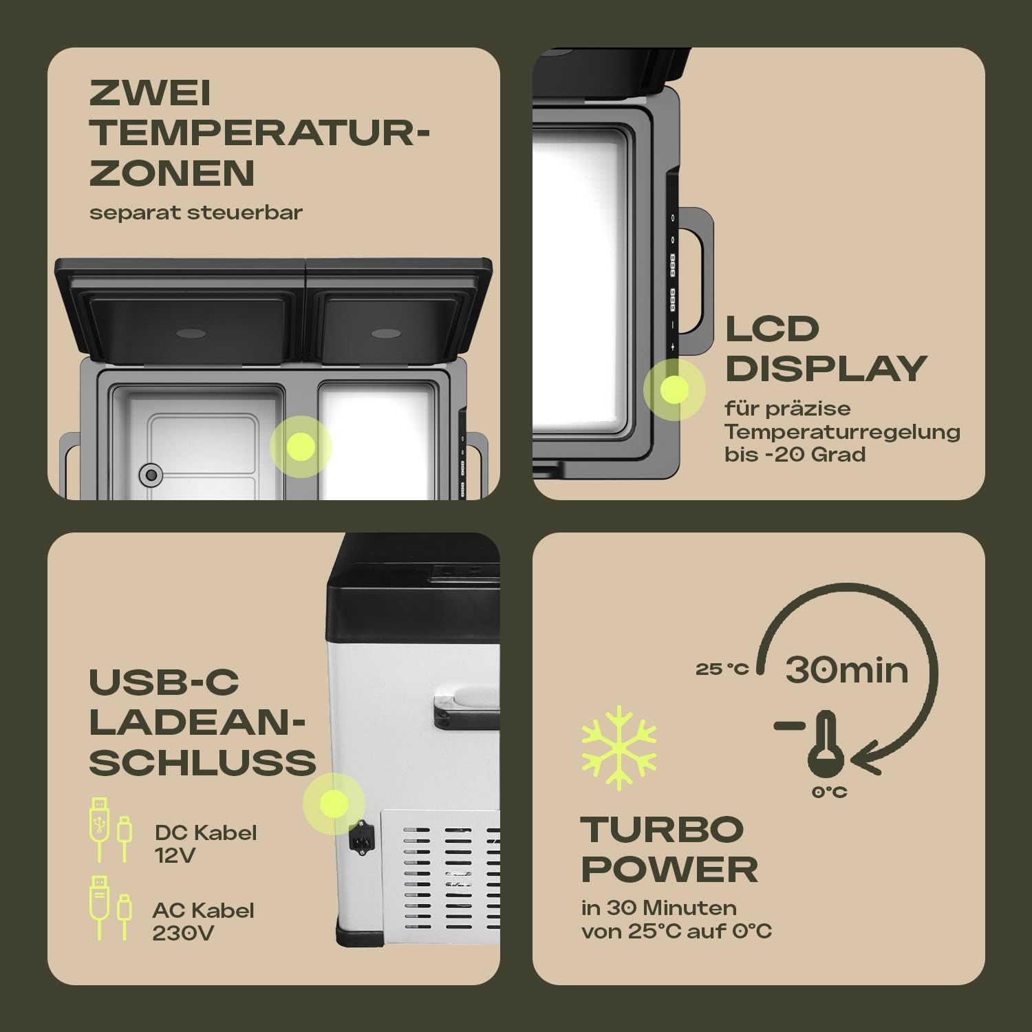 Kompressor Kühlbox 38L Dual Zone Kühl Gefrierbox 12V 230V Auto Camping Icecube Dual 40 bis -20°C